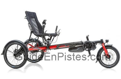 Hase Bikes Lepus Steps fiche technique et avis